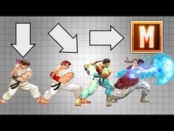 Thumbnail for The Consequence of Lowering the Skill Floor